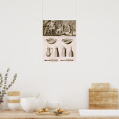 百科事典より理髪店と理容師用具 ポスター (キッチン)