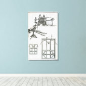 「百科事典」からのローマ弾道機械 キャンバスプリント (インサイチュ (ウッドフロア))