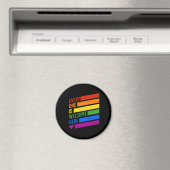 皆さん大歓迎 マグネット (インサイチュ (食洗機))