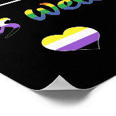 皆さん歓迎ここではすべて歓迎 ポスター (角)