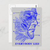 皆嘘をつく ポストカード (正面/裏面)