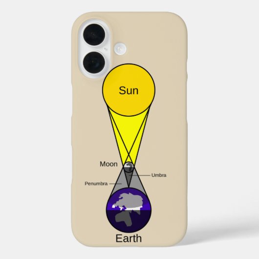 皆既日食図 Case-Mate iPhoneケース (裏面)