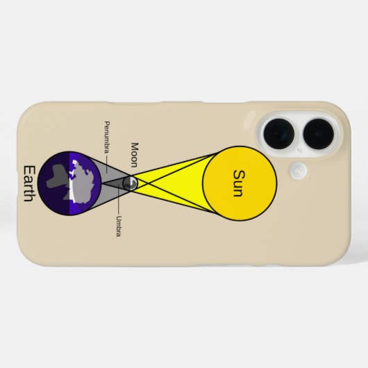 皆既日食図 Case-Mate iPhoneケース (裏面 (横))