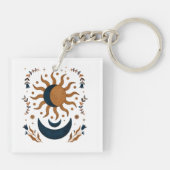 皆既食太陽の蝶カスタム キーホルダー (裏面)