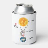 皆既食太陽の2024可愛い太陽のEclipse Kids T 缶クーラー (缶正面)
