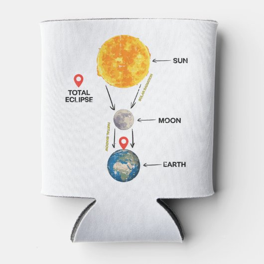 皆既食太陽の2024可愛い太陽のEclipse Kids T 缶クーラー (正面)