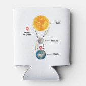 皆既食太陽の2024可愛い太陽のEclipse Kids T 缶クーラー (裏面)