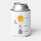 皆既食太陽の2024可愛い太陽のEclipse Kids T 缶クーラー (缶裏面)