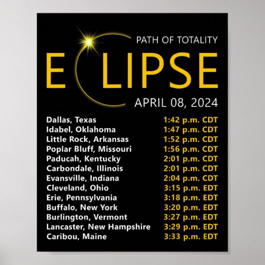 皆既食太陽のApirl 08 2024 EclipseマップTota ポスター (正面)