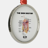 皮医者はにあります(解剖学の皮膚科学) メタルオーナメント (右)