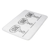 皮肉なスティックフィギュア引用文 – エネル救ギー バスマット (アングル)