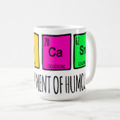 皮肉なユーモアの主要要素 コーヒーマグカップ (正面右)