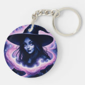 皮肉な魔女 キーホルダー (裏面)