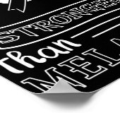 皮膚がん私の神は黒色腫よりも強い ポスター (角)