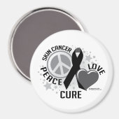 皮膚がんPLC 2 マグネット (正面/裏面)