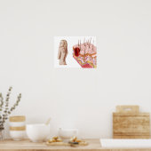 皮膚の非定型成長のイラストレーション ポスター (キッチン)