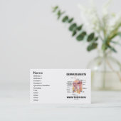 皮膚科医は皮膚を知っている（解剖学） 名刺 (スタンド正面)