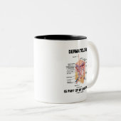 皮膚科学はです私の存在(皮の層)の部分 ツートーンマグカップ (正面右)