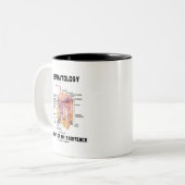 皮膚科学はです私の存在(皮の層)の部分 ツートーンマグカップ (正面左)