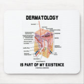 皮膚科学はです私の存在(皮の層)の部分 マウスパッド (正面)