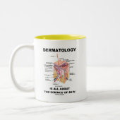 皮膚科学は皮の科学について完全にあります ツートーンマグカップ (左)