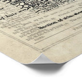 皮膚解剖学ブルーフローラヴィンテージ辞書Art de ポスター (角)