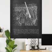 皮膚解剖学的断面図皮膚科デコール ポスター (ホームオフィス)