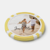 盗難された写真。名前と年のタイポグラフィ ポーカーチップ (シングル)