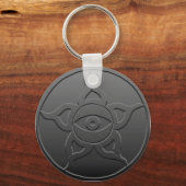 目のキーチェーン2 キーホルダー (正面)