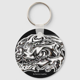 目の付いたスカル キーホルダー