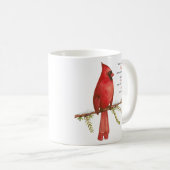 目の信じ届く範囲を超えて コーヒーマグカップ (正面右)