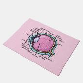 目の図 ドアマット (アングル)