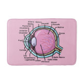 目の図 バスマット (正面)