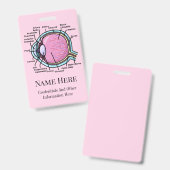 目の図 バッジ (正面＆裏面)