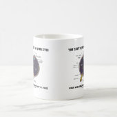 目の想像力に頼るわけにはいかない コーヒーマグカップ (中央)