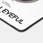 目の解剖学ギーク デスクマット (コーナー)