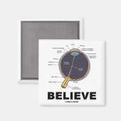 目信じ（解剖学的ユーモア） マグネット (正面/裏面)