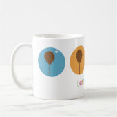 目愛… コーヒーマグカップ (左)