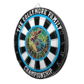 目標とする森林のアートワーク ダーツボード (正面右)