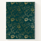 目的に合わせて作成2:10フローラ ノートブック (裏面)