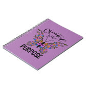 目的を持って作成 ノートブック (左側)