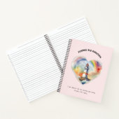 目的及び指示前向き確認 ノートブック (内部)