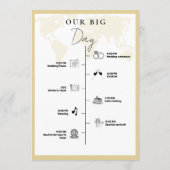 目的地の旅行の結婚式の日イベントタイムライン プログラム (裏面)