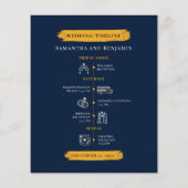 目的地の結婚式の旅程フォトプログラムカード (裏面)