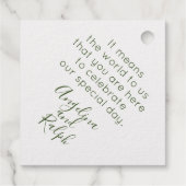 目的地の結婚式の飛行機の旅行ありがとう フェイバータグ (裏面)