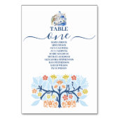 目的地ギリシャ結婚サントリーニ テーブルナンバー (正面)