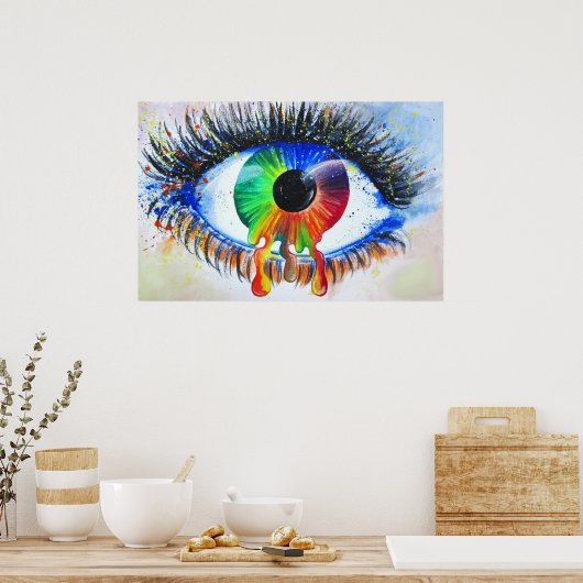 目 ポスター (キッチン)