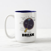 目(i)の夢(解剖人間の眼球) ツートーンマグカップ (左)