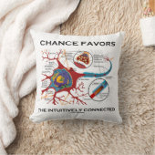 直感的に接続された(ニューロン)を好む クッション (ブランケット)