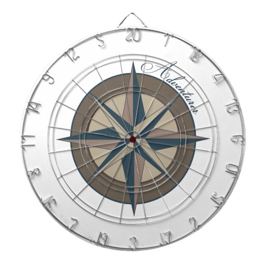 相場師 ダーツボード (正面)